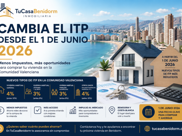 cambio ITP Comunidad Valenciana 2026