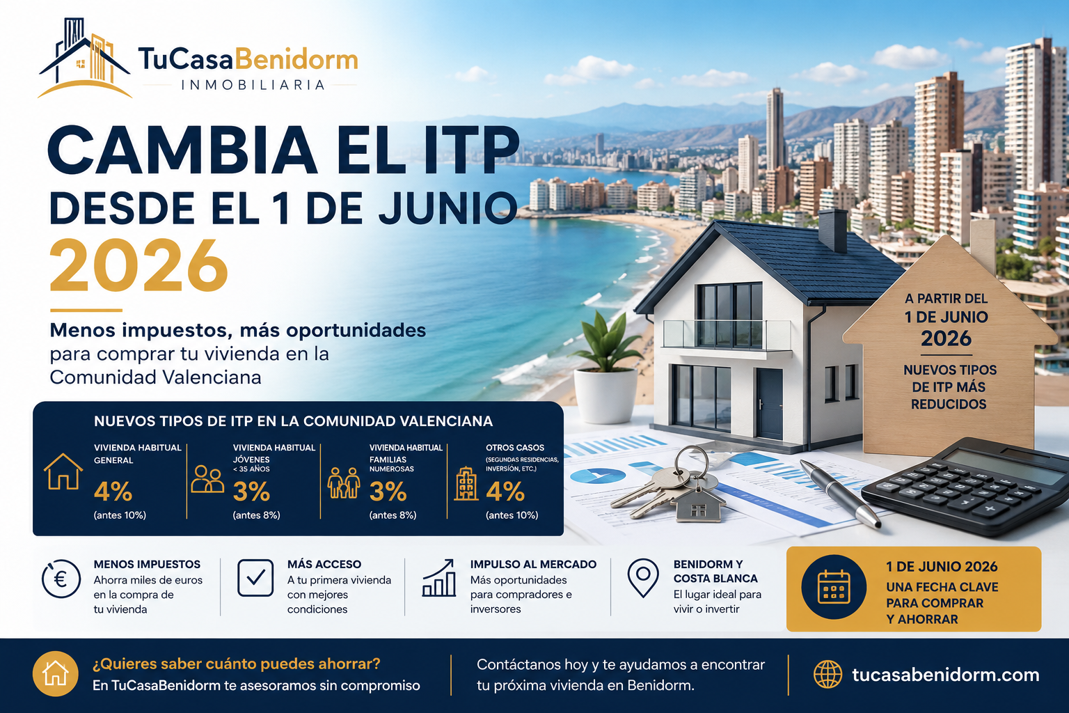 cambio ITP Comunidad Valenciana 2026